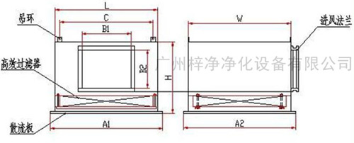 1500風量高效送風口送風方式有頂送風和側(cè)送風兩種。