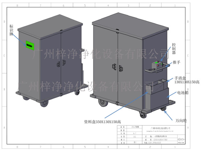 一次性物品電動轉(zhuǎn)運車設(shè)計方案圖