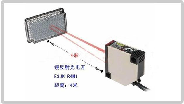 風淋室光電開關(guān)應用示意圖